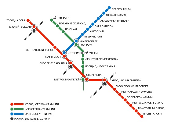 Метро казань схема существующих станций